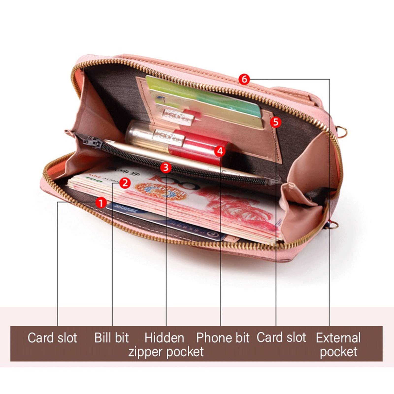 Borsa a Tracolla da Donna Picc - Wristlet Wallet Zipper recensione e prezzo